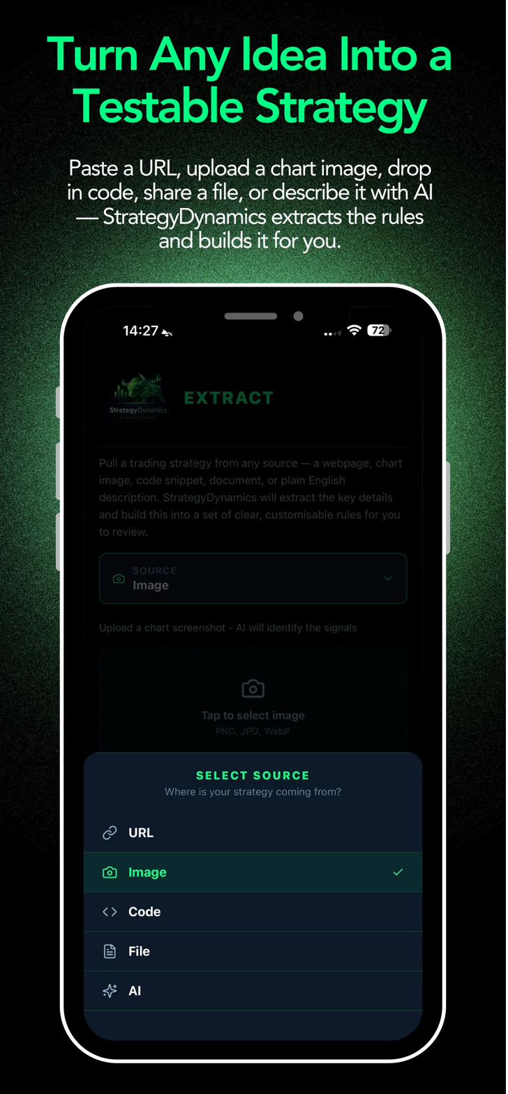 StrategyDynamics — Strategy Extract